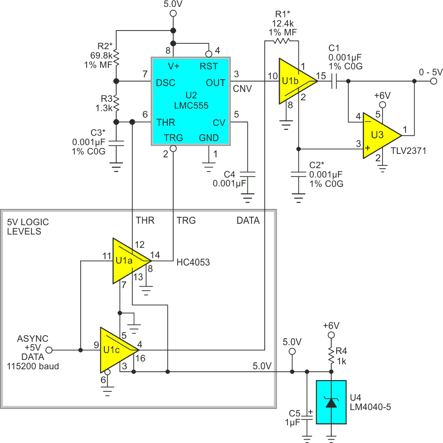 The SDD with 5V asynchronous serial data, similar to a µC UART output.