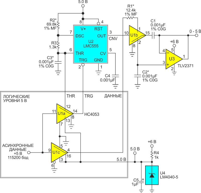 SDD с 5-вольтовыми уровнями асинхронных последовательных данных.