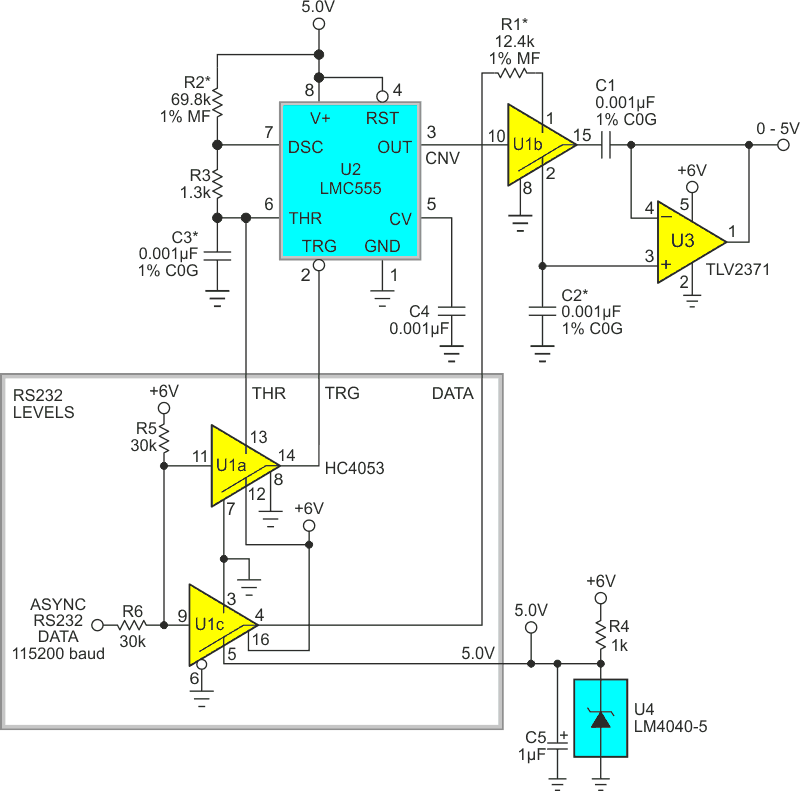 The SDD input modified for RS232 signal levels and polarity.
