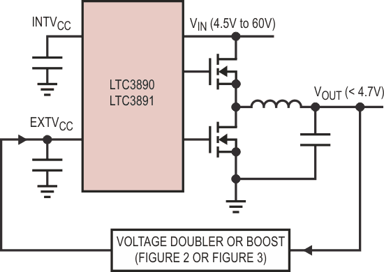 Bootstrap biasing high input voltage step-down