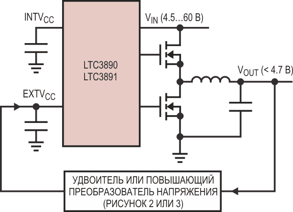 Блок-схема, показывающая внешнее смещение.