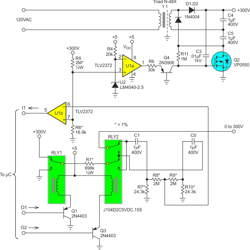 The 300 volt, 4 second, Shannon decoder DAC.