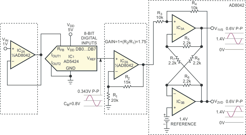 In this configuration, a positive reference voltage produces a positive output voltage.