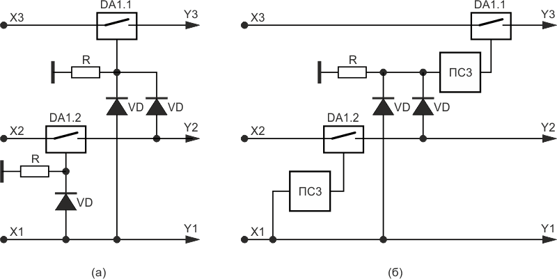 Трехканальные приоритетные логические элементы с функцией «Разрешение» постоянного (а) и импульсного (б) токов с использованием аналоговых коммутаторов.