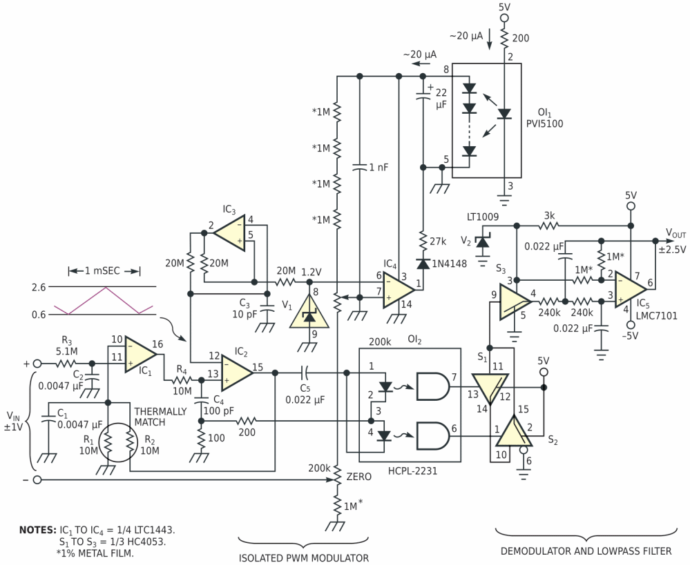 A virtual perpetual-motion machine (when there's light), this self-powered amplifier provides complete galvanic isolation for both power and signal.