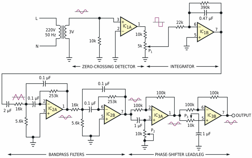 An op-amp circuit uses only resistors and capacitors to generate a line-synchronized sine wave.