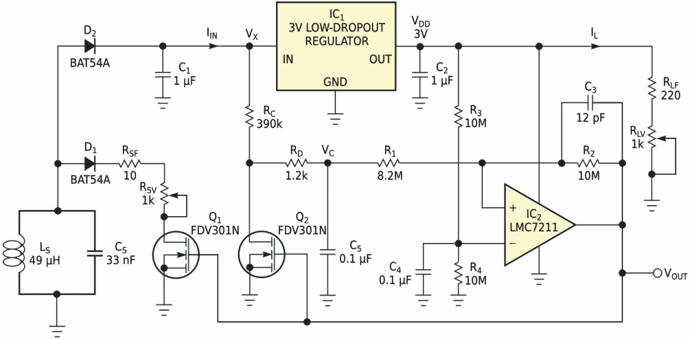 A low-power VFC and load modulator measure power generated by a wireless-telemetry power source.