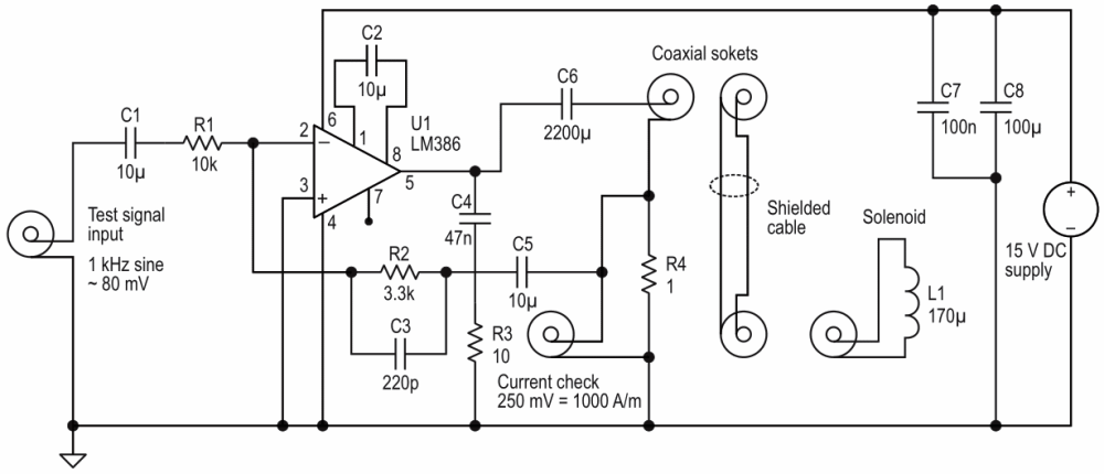 Schematic of the verifier and solenoid.