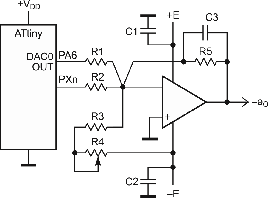 Circuit used to improve the resolution of a peripheral DAC while also reducing the output resistance and offset of the DAC.