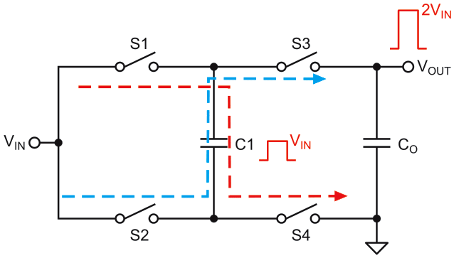Voltage doubler diagram.