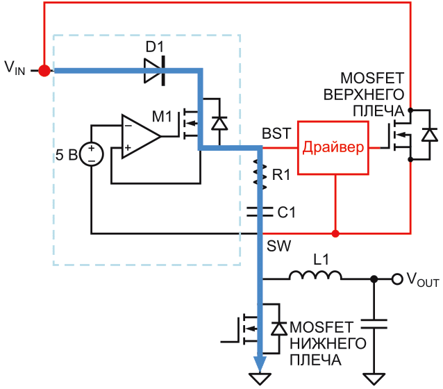 Использование зарядового насоса для управления MOSFET верхнего плеча.
