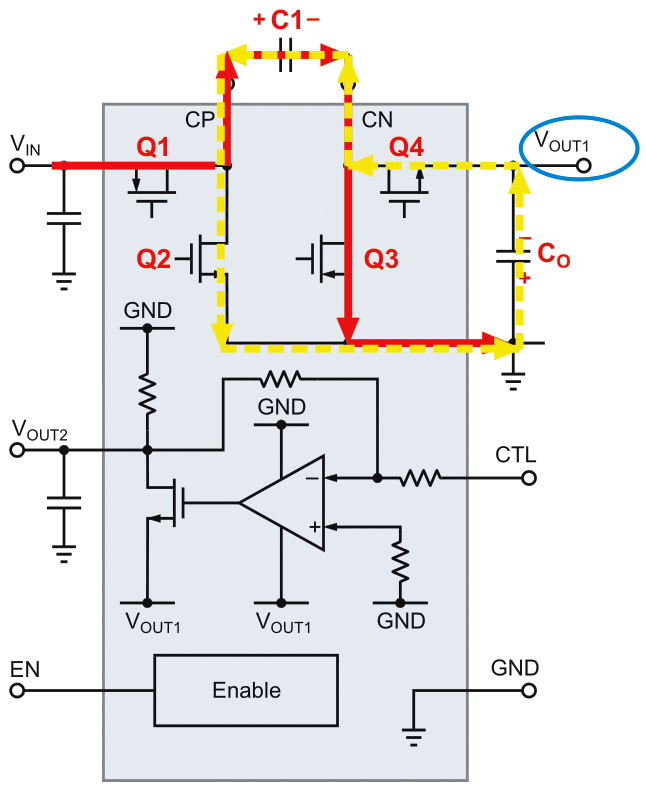 Charge pump in applications with negative VOUT.