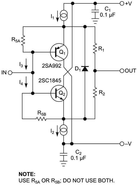 The buffer provides unity gain, low output impedance, and low distortion; see Figure 2 for details of the current sources in the transistors' emitters.
