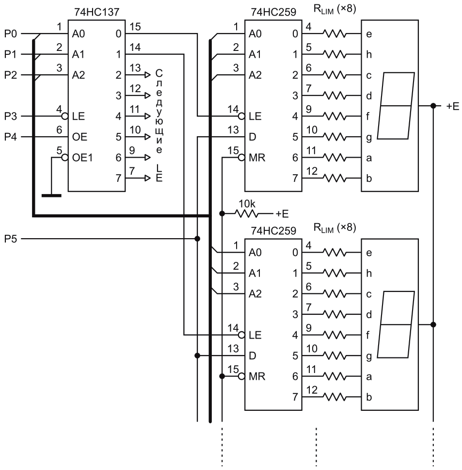 Расширяемый светодиодный дисплей для микроконтроллера имеет относительно простой интерфейс, требующий всего 6 проводов для передачи сигналов данных/управления.