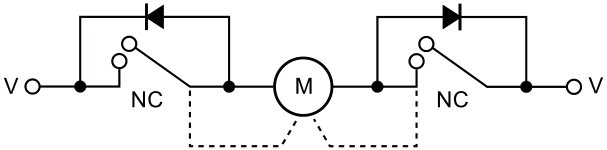 This circuit works by inhibiting movement in one direction but allowing movement in the other direction when the motor retracts from its end position.
