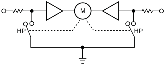 Эта схема закорачивает один вход Н-моста на землю, так что движение возможно только в противоположном направлении при включении другого входа.