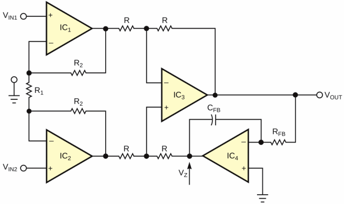 This ac-coupled instrumentation amplifier accommodates only ±5-mV maximum input.