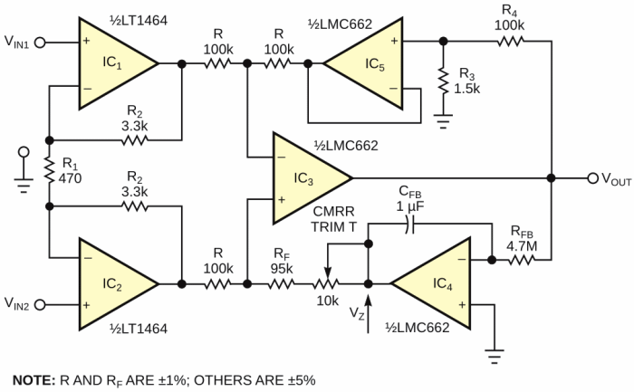 This instrumentation amplifier can accommodate a differential-input range of ±0.34 V.
