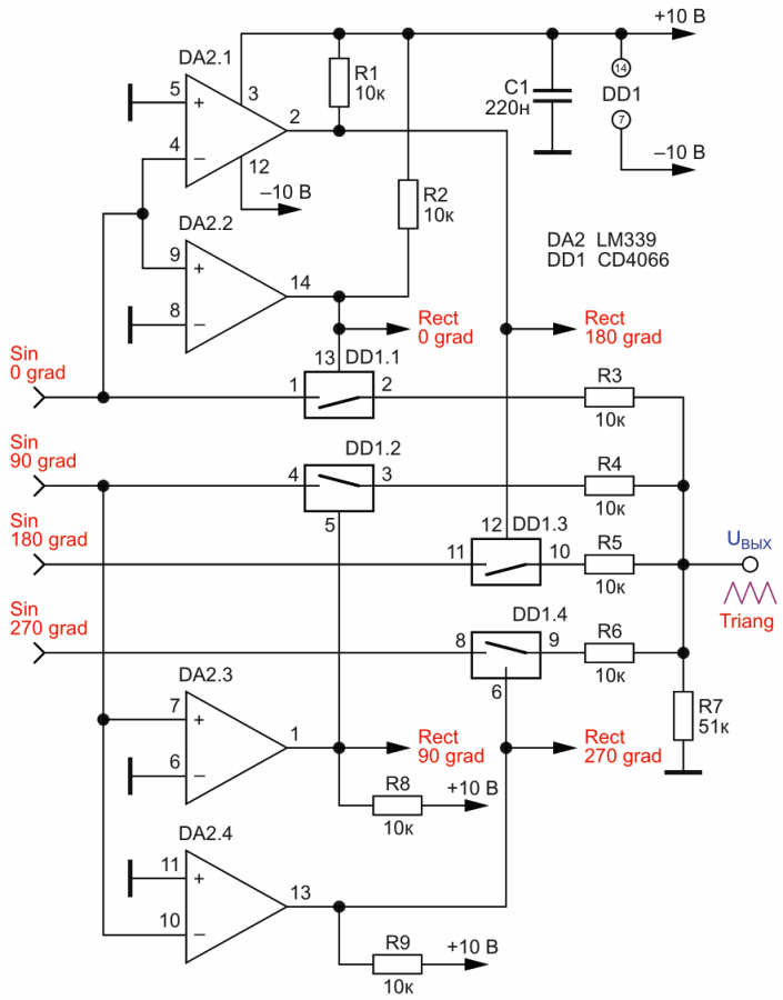 Формирователь четырехфазных сигналов прямоугольной формы и выпрямитель сигналов синусоидальной формы на основе аналоговых ключей, а также сумматор выпрямленных сигналов с получением на выходе устройства сигналов треугольной формы.