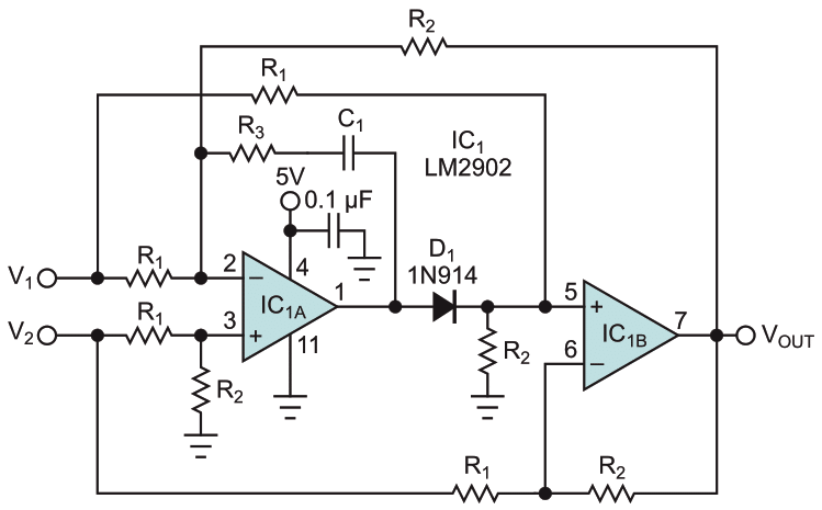 Using single-supply, ground-referenced op amps, this circuit accomplishes an absolute-difference function.
