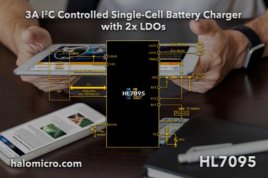 Halo Microelectronics - HL7095