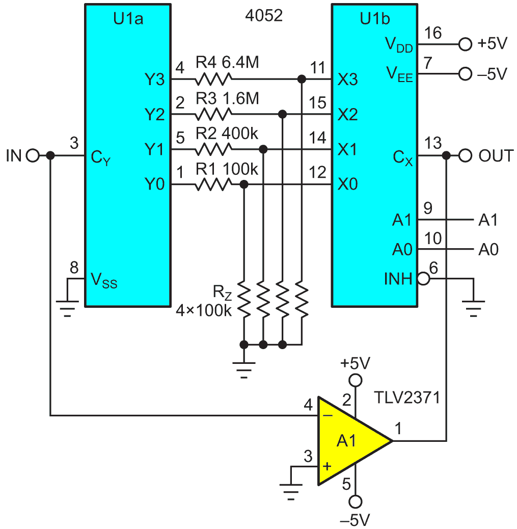 Canceling mux ROFF error by the routing leakage current to ground with RZ.