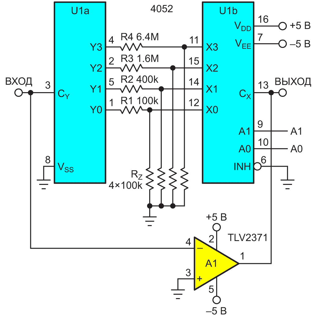 Устранение ошибки ROFF мультиплексора путем направления тока утечки в землю с помощью резисторов RZ.
