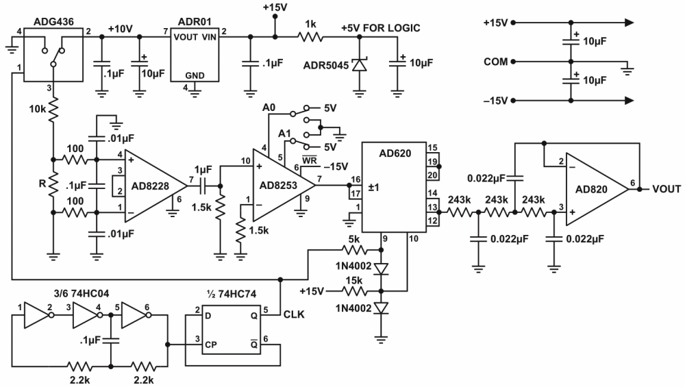 The AD8253 is configured in transparent gain mode, allowing the gain to be manually set by the user according to Table 1.