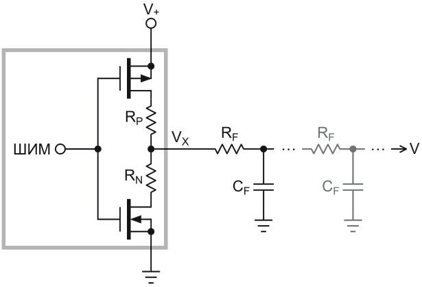 Общая топология пассивного сглаживающего фильтра ШИМ с резисторами одного номинала (RF) в каждом RC-каскаде.