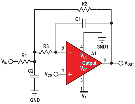 MFB second-order single-supply low-pass filter. The gain of this circuit is equal to -R2/R1; VCM = V+/2.