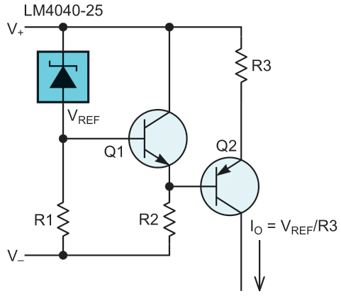 Adjustable current source with characteristics similar to Figure 1's sink.