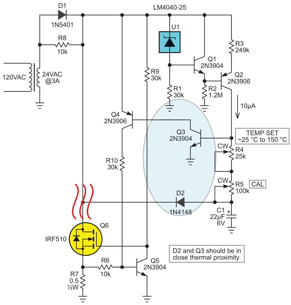 Self-sensing MOSFET thermostat using precision current source for temperature setpoint reference.