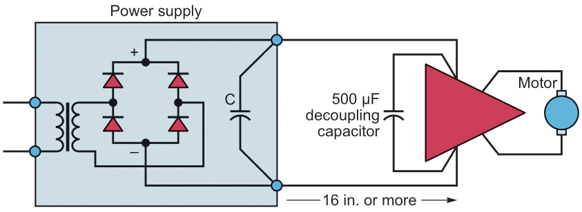 If the servoamps lead are longer than 16 in., a decoupling capacitor is still often needed at the servoamp even if there is a large capacitor in the power supply.