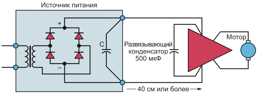 Если длина подводящих проводов сервоусилителя превышает 40 сантиметров, то даже при наличии конденсатора большой емкости в источнике питания часто требуется развязывающий конденсатор на самом сервоусилителе.