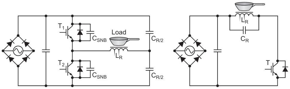 Examples of typical RHB and QR topologies.