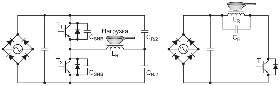 Типичные примеры резонансной полумостовой и квазирезонансной топологий.