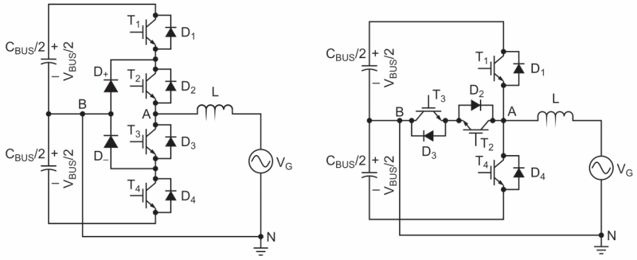 I-Type and T-Type converter topologies offer a number of benefits over HB.