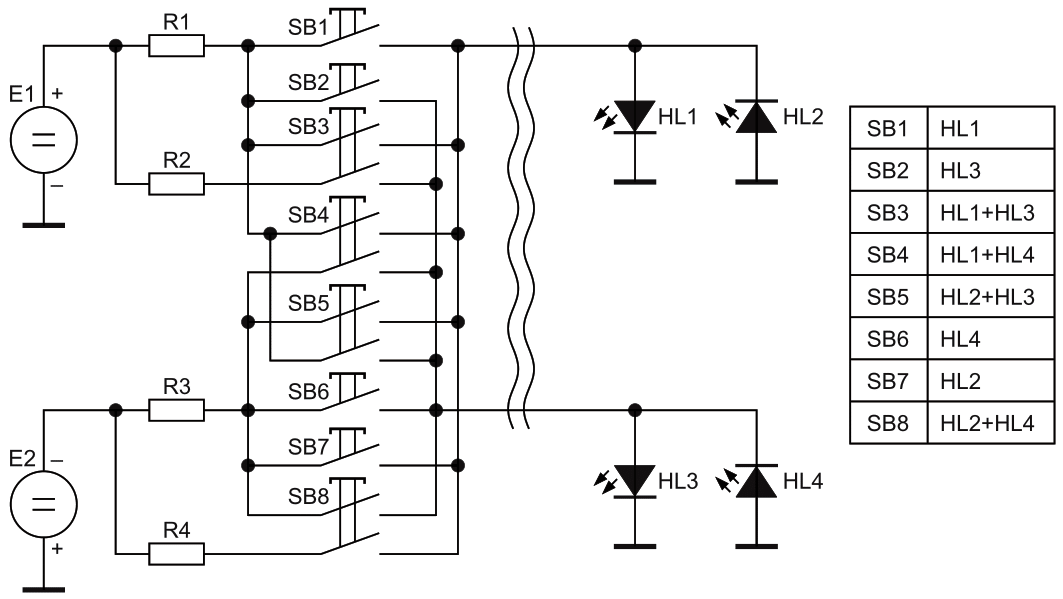 Передающая часть оптоэлектронного переключателя на 8 команд. R1=R2=R3=R4.