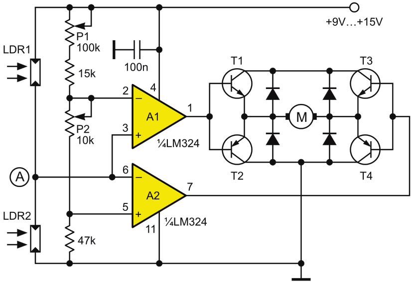 Solar tracker system schematic.