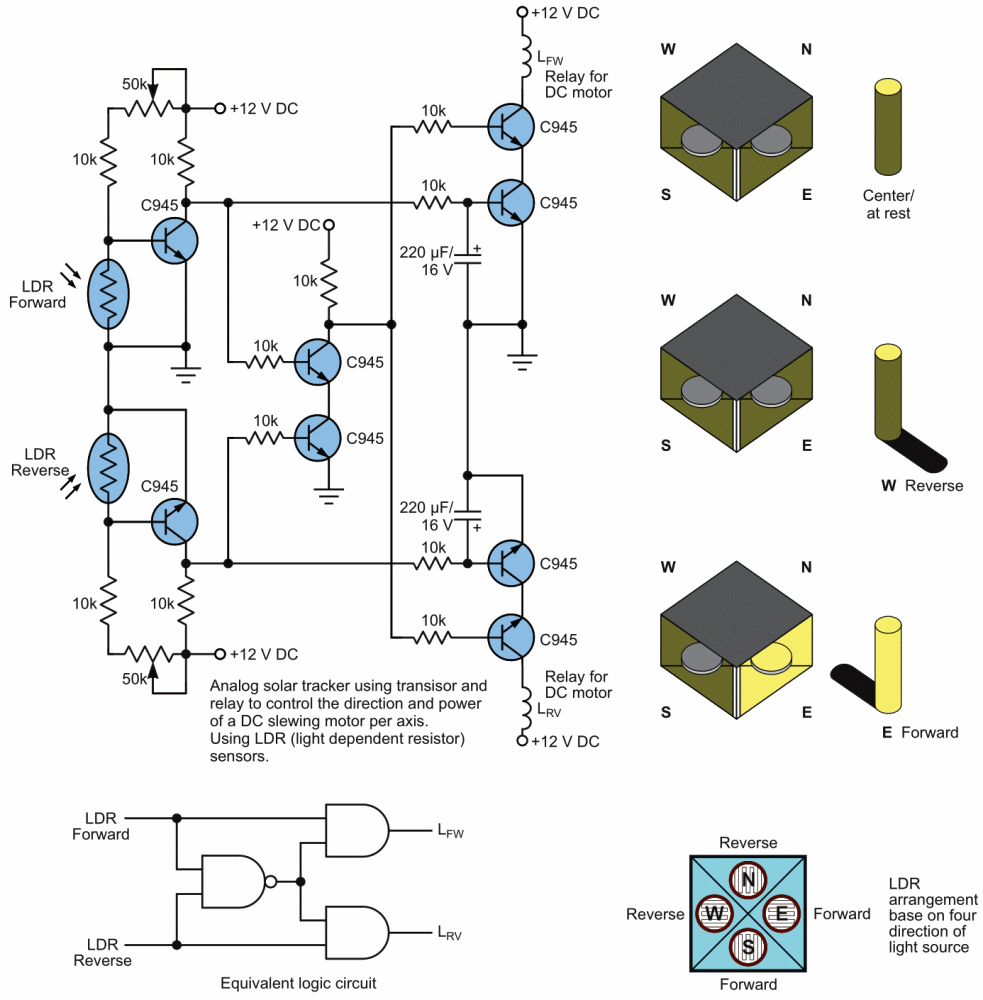 Analog solar tracker circuit schematic by Bien.