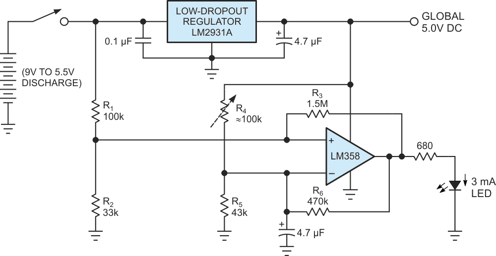 Depending on the 9 V battery's state of charge, the LED is either continuously on, off, or blinking at one of three rates & duty-cycles.