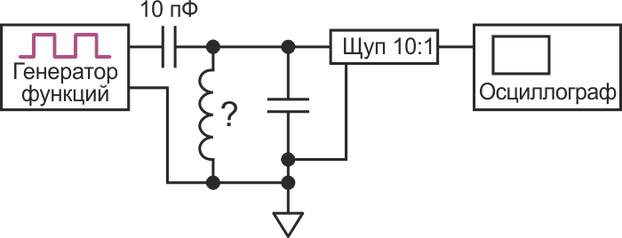 Измерение малых значений индуктивности и емкости с помощью осциллографа