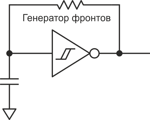 Измерение малых значений индуктивности и емкости с помощью осциллографа