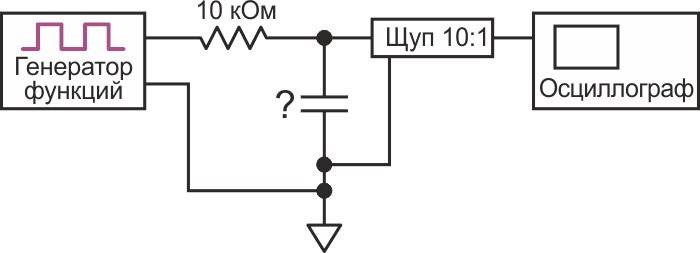 Измерение малых значений индуктивности и емкости с помощью осциллографа