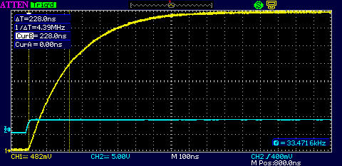 Measure small LCs with a scope