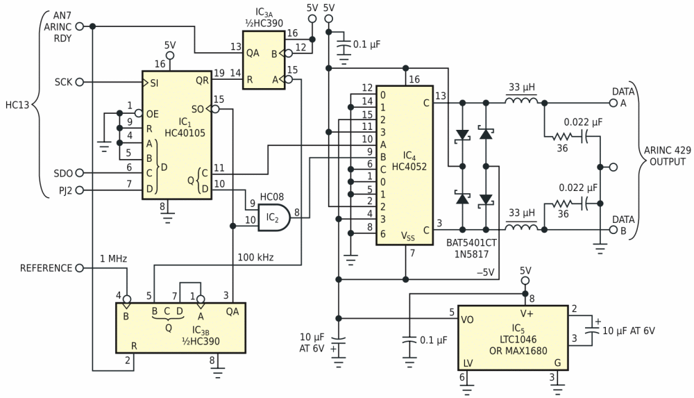 This ARINC 429 transmitter operates from a single 5 V supply and meets all timing requirements of the 429 spec.