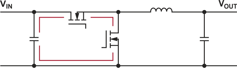 A schematic of a step-down switching regulator and paths with rapidly changing currents shown in red.