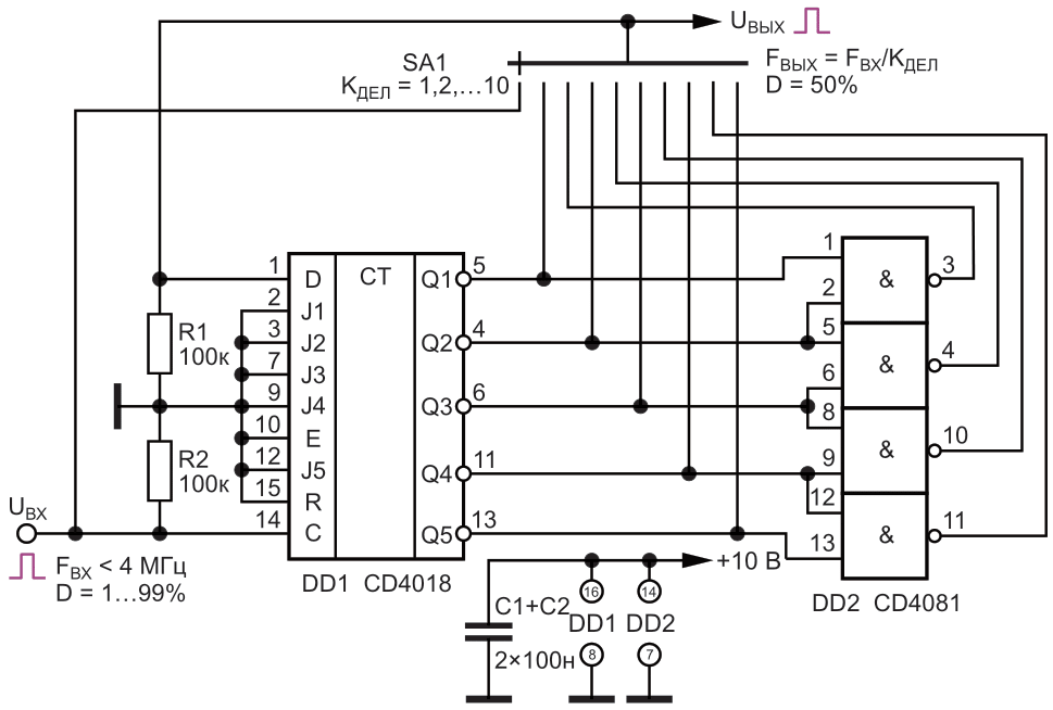 Широкополосный цифровой делитель частоты на микросхемах CD4018 и CD4081 со ступенчато переключаемым коэффициентом деления от 1 до 10.
