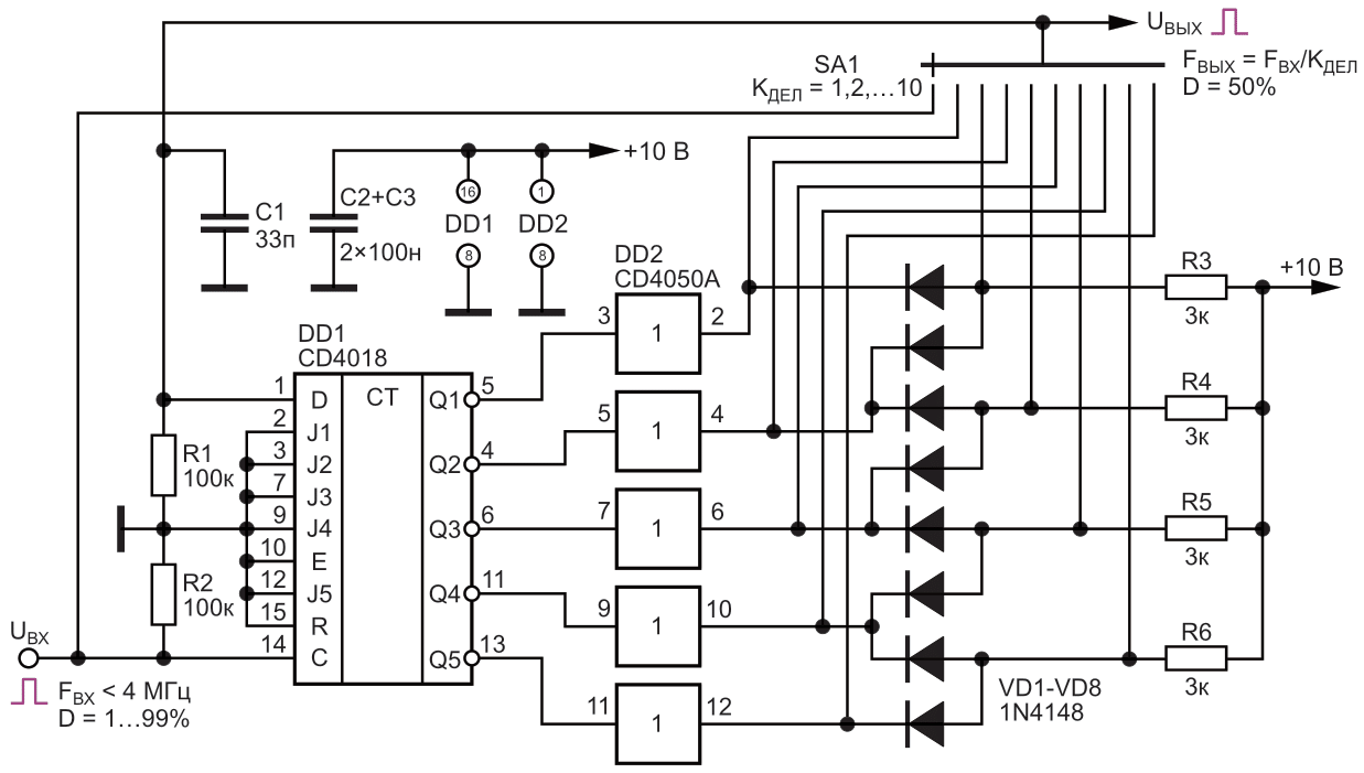 Вариант широкополосного цифрового делителя частоты на микросхемах CD4018 и CD4050A со ступенчато переключаемым коэффициентом деления от 1 до 10.