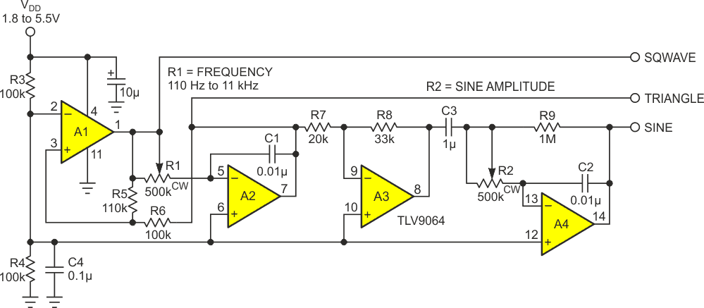 Single supply function generator outputs buffered